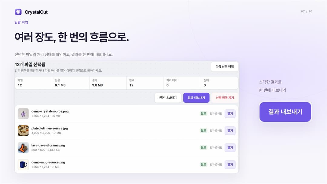 CrystalCut · 파일 12개 완료, 원본 6.1MB에서 결과 3.8MB로