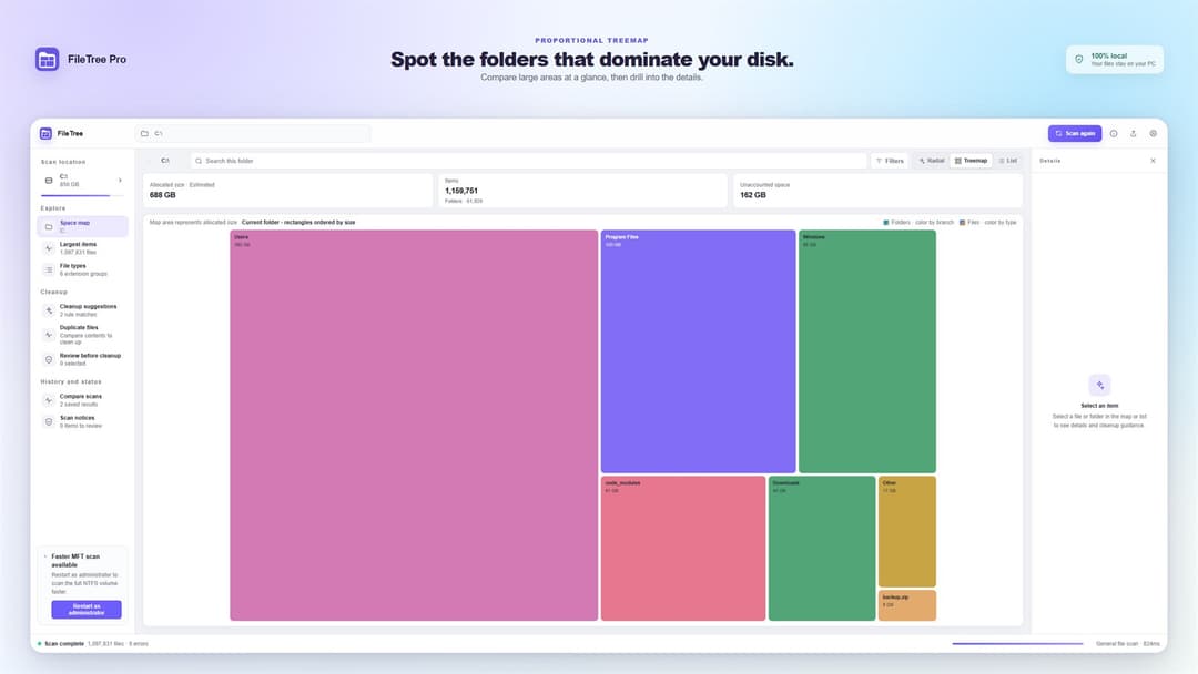 FileTree Pro · Treemap: Users at 360 GB, then Program Files 120 GB and Windows 85 GB