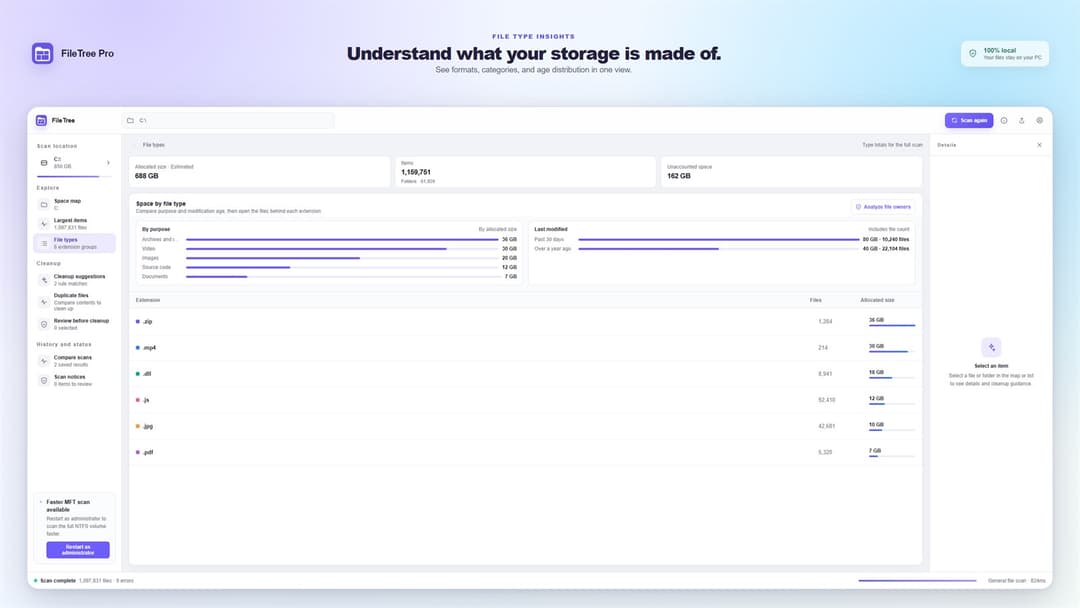 FileTree Pro · Usage by purpose and age: archives 36 GB, 40 GB unmodified for over a year