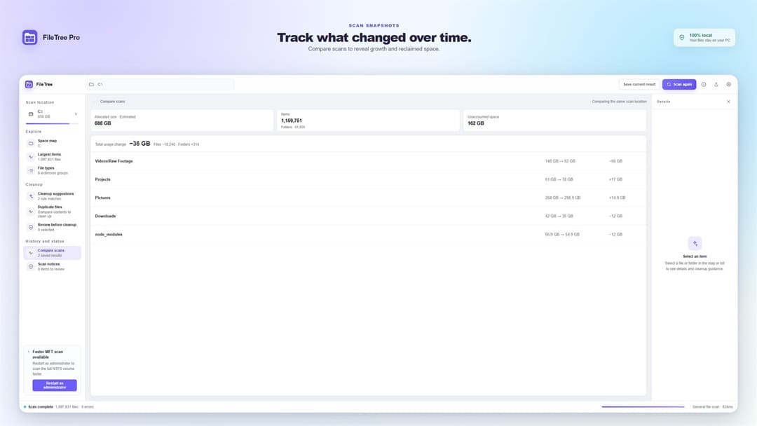 FileTree Pro · Total change −36 GB: Raw Footage down 56 GB, Projects up 17 GB