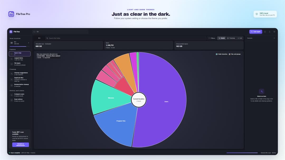 FileTree Pro · Radial space map in the dark theme, with the faster MFT scan prompt