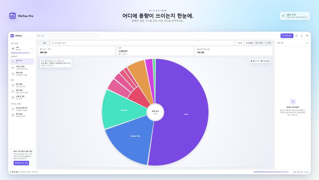 688 GB를 사용 중인 C 드라이브를 방사형 공간 지도로 보여 주는 FileTree Pro 화면