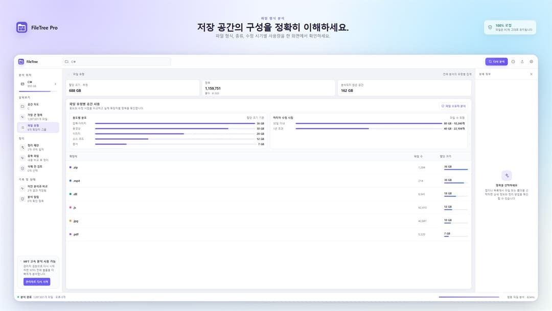 FileTree Pro · 용도별 분포 · 1년 넘게 수정되지 않은 40 GB
