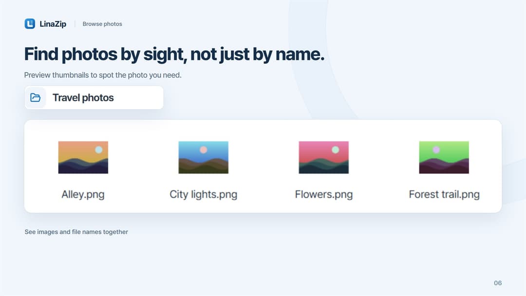 LinaZip · Four PNG images in Travel photos shown as thumbnails