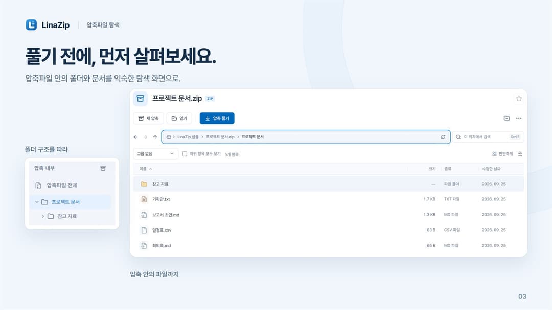 LinaZip · 프로젝트 문서.zip 내부의 폴더 트리와 5개 항목