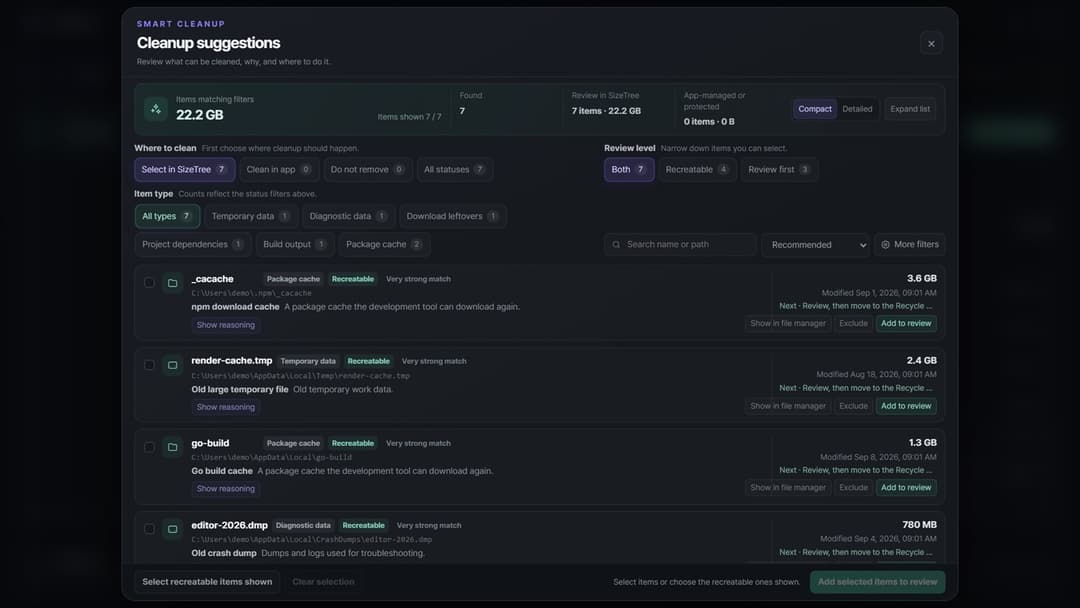 SizeTree · 7 candidates totaling 22.2 GB: 4 recreatable, 3 to review first