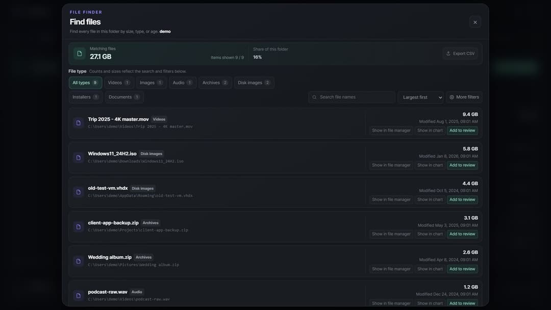 SizeTree · 9 matching files, 27.1 GB or 16% of the folder, with CSV export