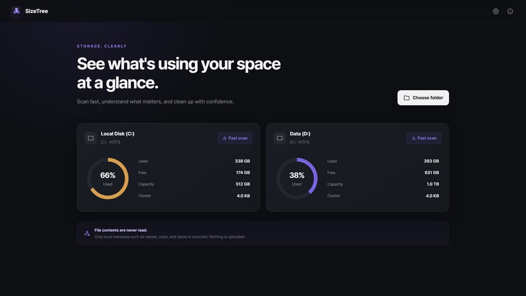 SizeTree · Local Disk (C:) 66% used and Data (D:) 38% used, each with Fast scan
