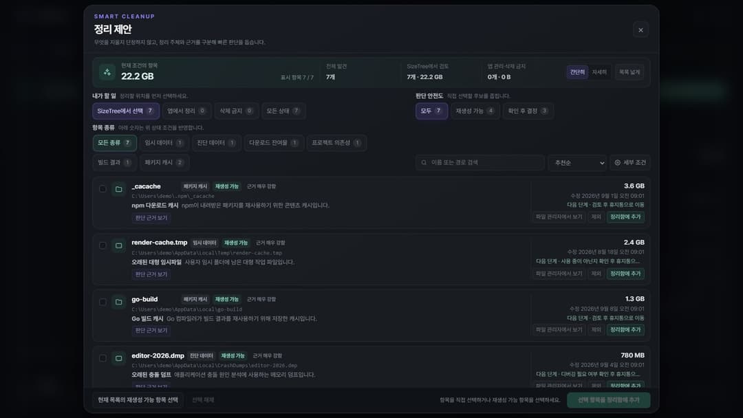 SizeTree · 후보 7개 22.2 GB, 재생성 가능 4개·확인 후 결정 3개