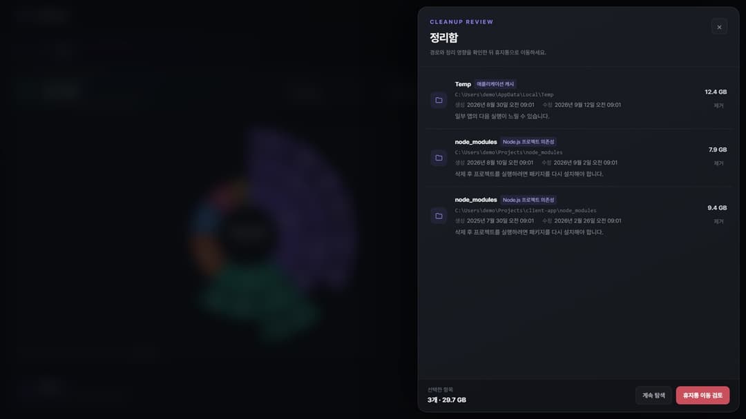 SizeTree · Temp와 node_modules 2개, 총 29.7 GB와 항목별 영향