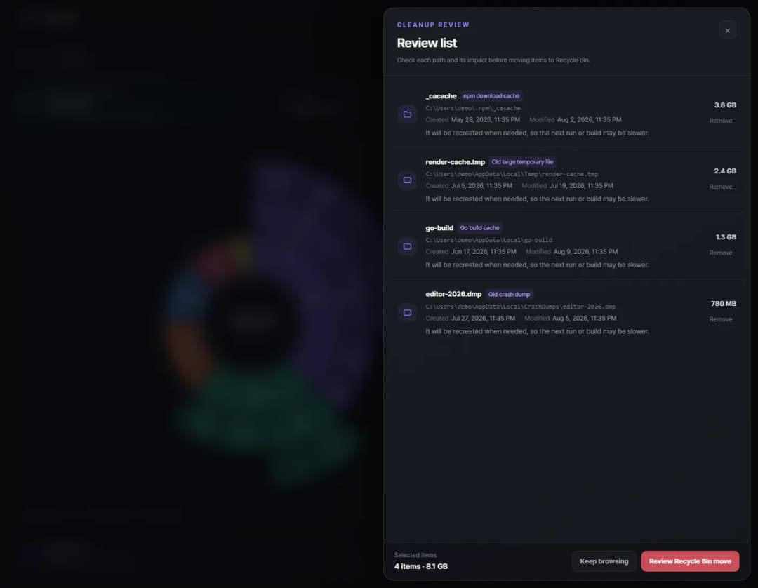 SizeTree review before cleanup